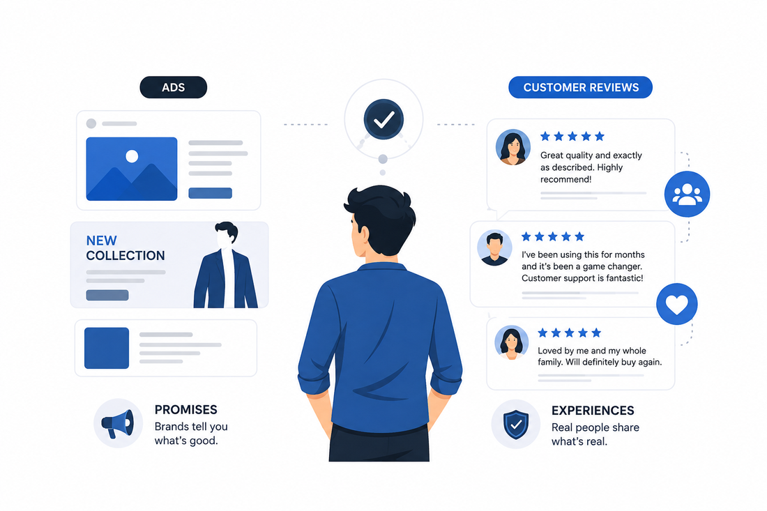 Customer reviews and ratings helping consumers make informed purchasing decisions.